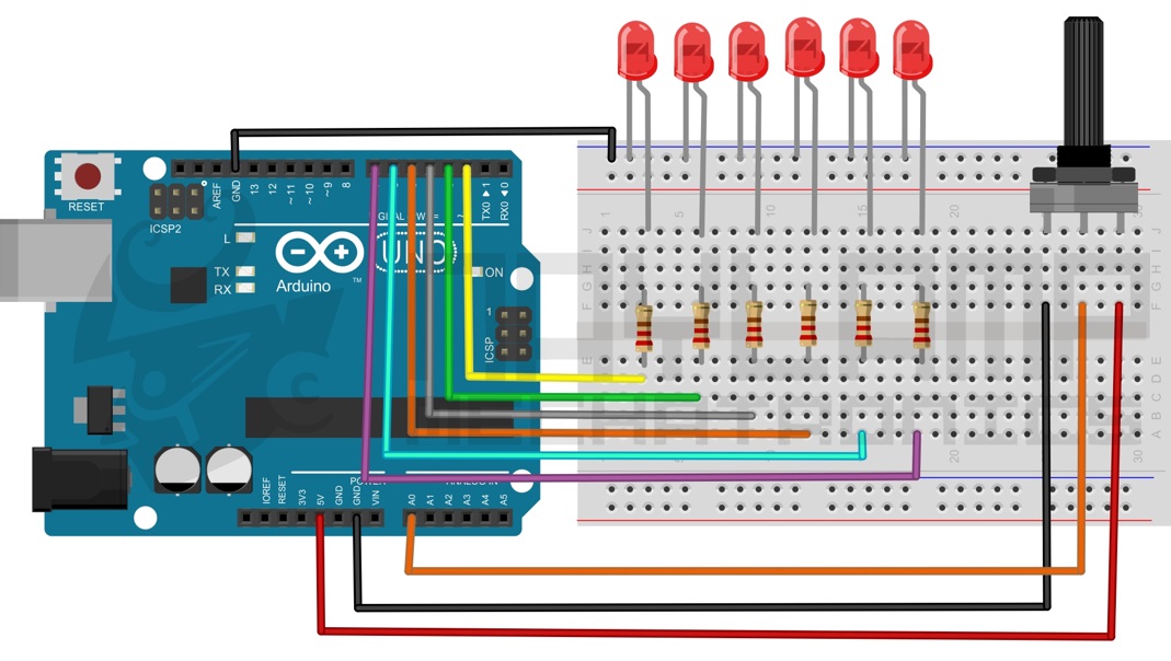 TUTORIAL ARDUINO + LABVIEW